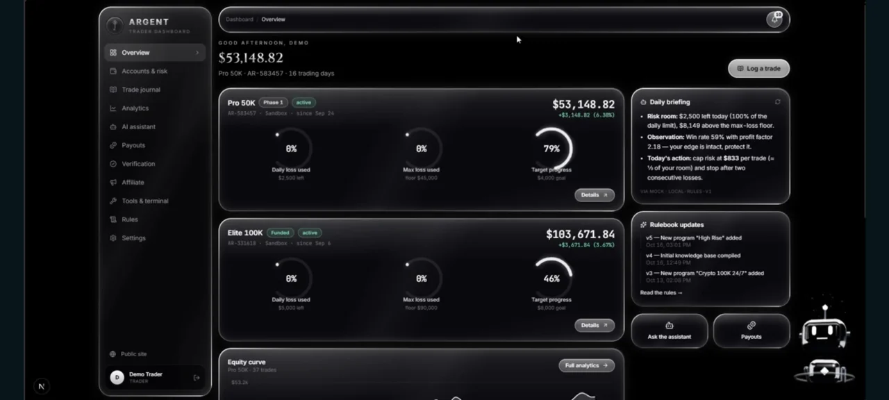 Prop Firm Turnkey Argent — screenshot 4