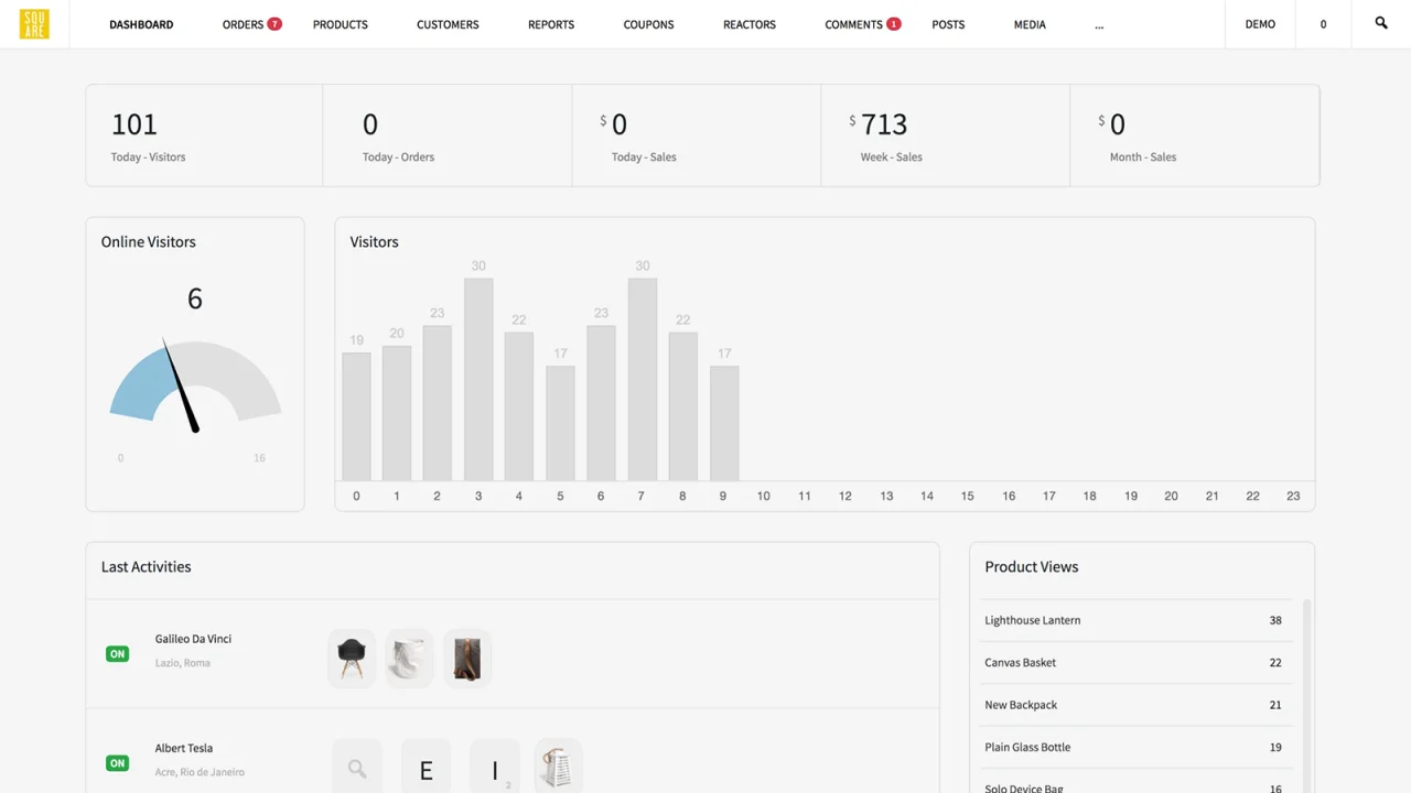 Energy+ a Beautiful Admin Panel for WooCommerce — screenshot 5