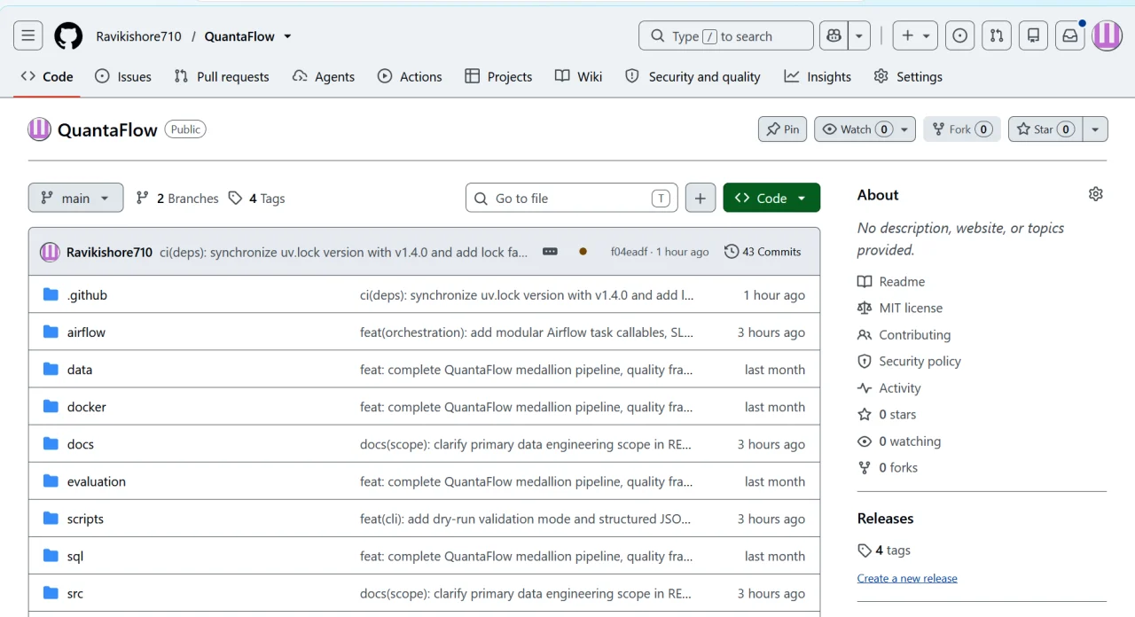 QuantaFlow - Production Data Engineering & Medallion Lakehouse Platform — screenshot 4