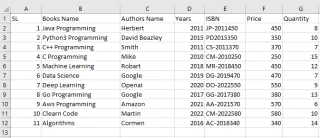 SmartBook Manager: Python Tkinter Bookstore System with SQLite & CSV Export