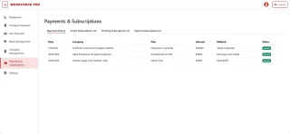 WorkForce Pro Enterprise Workforce & Payroll Management Suite