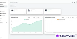 Web-Based Bizmatech POS Management System with Data Analytics