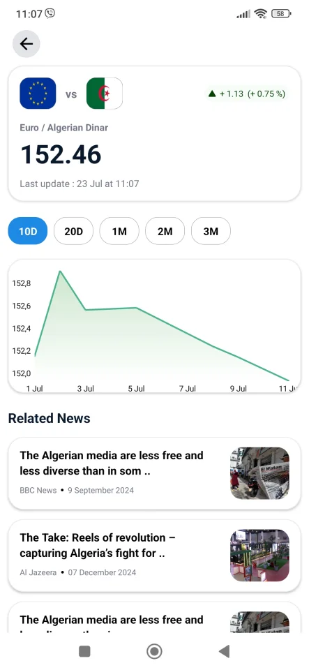 Currency Converter & Prices Tracker — screenshot 4