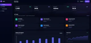 Ladoni AI SaaS & Admin Dashboard HTML Template