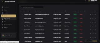 AstrixOne Platform Enterprise Operations, Concierge & SaaS Management