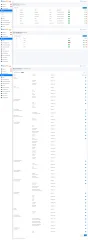 Business Directory Script