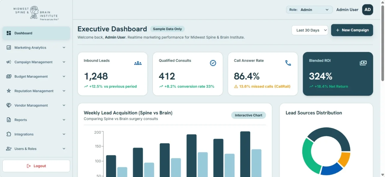 MSBI Marketing Operations CRM Wireframe Specification Document — screenshot 3
