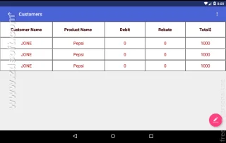 Inventory - Inventory Management