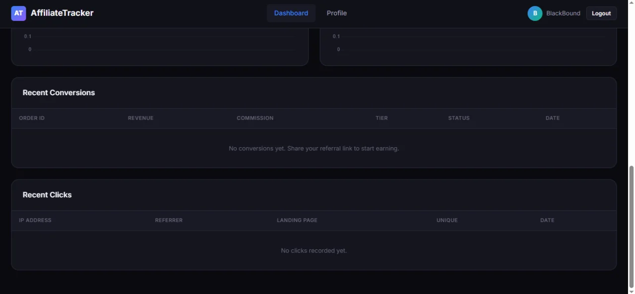 AffiliateTracker Pro Self-Hosted Referral System — screenshot 7