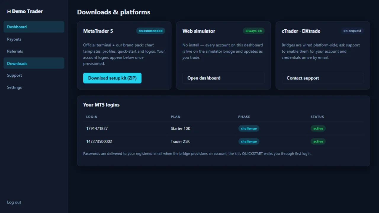 Turnkey Templates Bundle Prop-Firm Builder + 3 SaaS Starters — screenshot 8