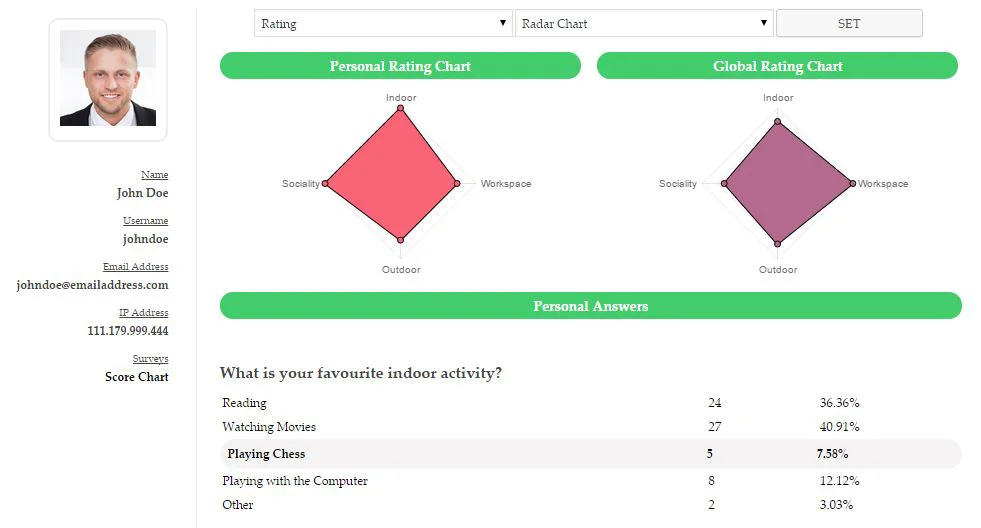 Modal Survey - WordPress Poll, Survey & Quiz Plugin — screenshot 3