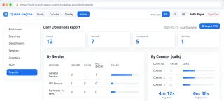 Multi-Branch Queue Engine Ticketing, Calling & Live Display System