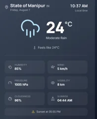 Weather