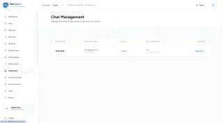 Digital Agency Management System