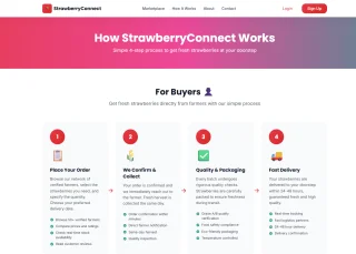 Strawberryconnect