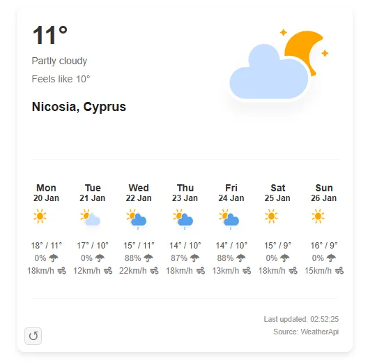 Blazor.QuickWeather - Real-Time Weather Widget for Blazor Server & .NET 8 — screenshot 1