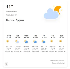 Blazor.QuickWeather - Real-Time Weather Widget for Blazor Server & .NET 8