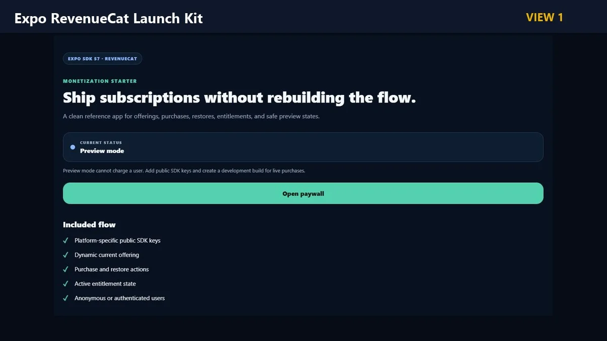 Expo RevenueCat Launch Kit — screenshot 1
