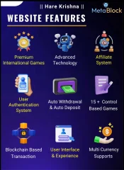 BC Game, 1Win Game, Color Trading, Teen Patti Games, Etc All Games Are Ready for Your Startup Business Click to Know More.