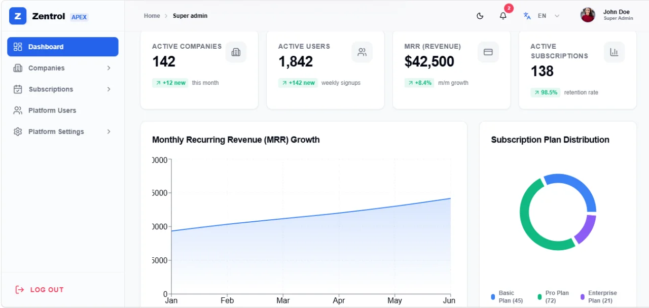 Zentrol APEX Property Management Portal — screenshot 3