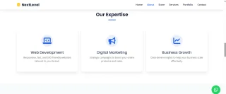 Ready to Use HTML Templet for Your Business