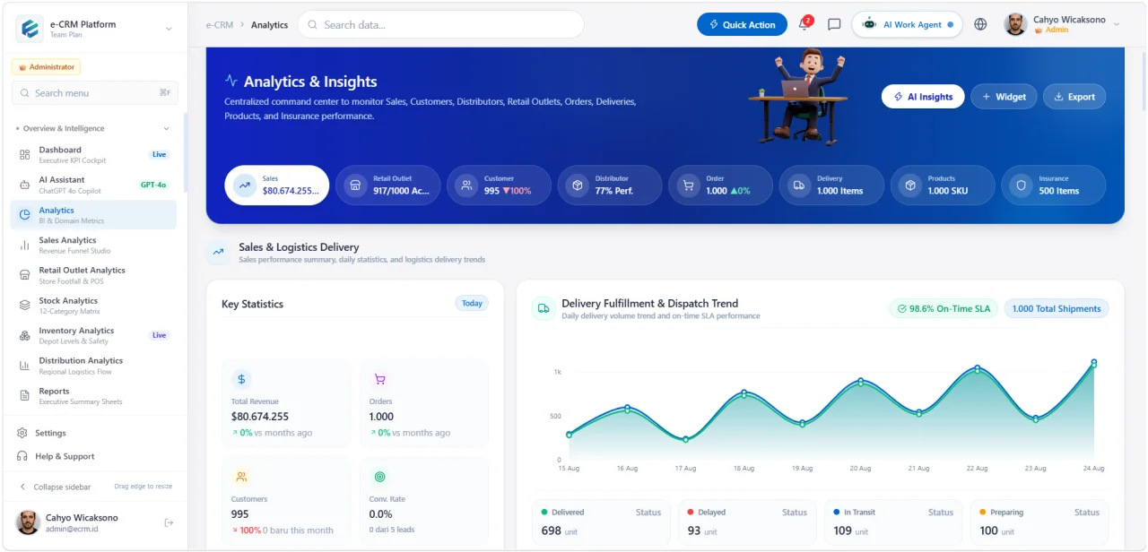 E CRM Platform — screenshot 2