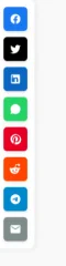 Social Share Pro - WordPress Social Plugin