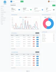 Moxobi - Sales and Purchases Management System