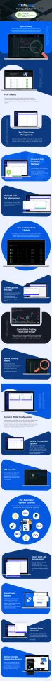 Vinance - Digital Trading Platform — screenshot 3