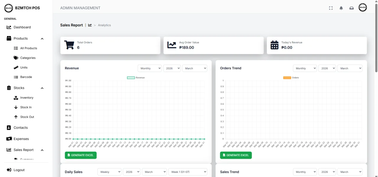 Web-Based Bizmatech POS Management System with Data Analytics — screenshot 3