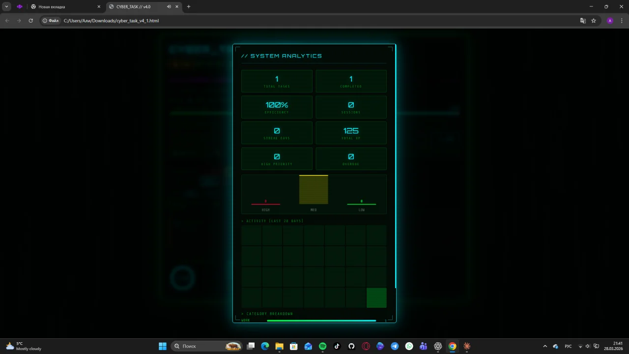 CyberTask — screenshot 2