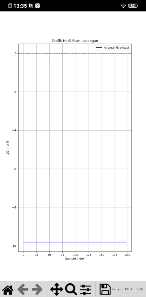 Quantum Gravity Mapper — screenshot 3