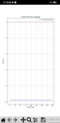 Quantum Gravity Mapper