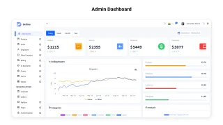 Delfina: Sales & Invoice Admin Dashboard