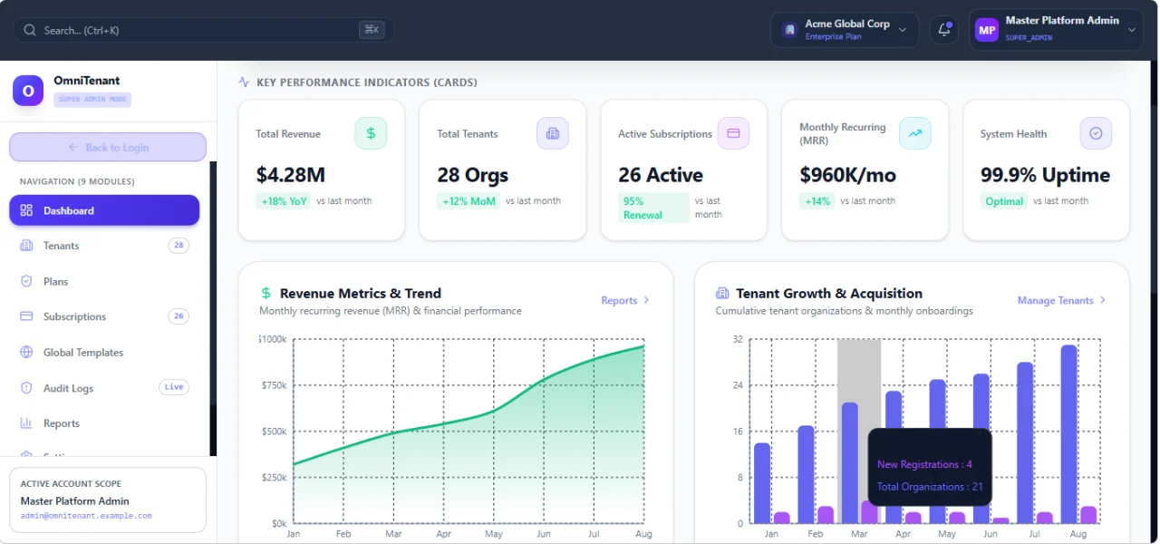 OmniTenant Enterprise Multi-Tenant SaaS Platform — screenshot 2
