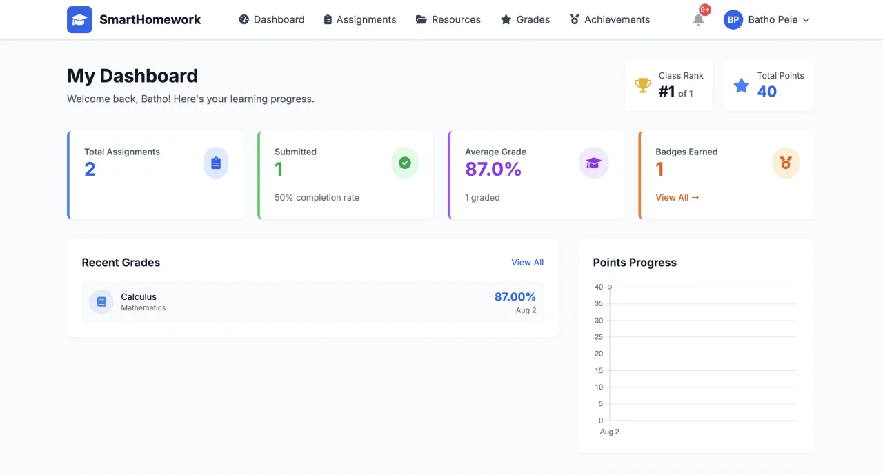 SmartHomeWork - Making Homework Management Smarter — screenshot 2