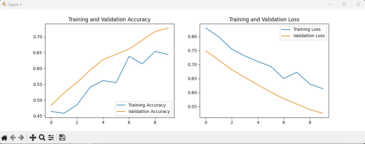 Program Description: Image Classifier for Smoker/Non-Smoker Detection — screenshot 1