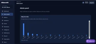 AllianceOS - Gaming Alliance Management SaaS