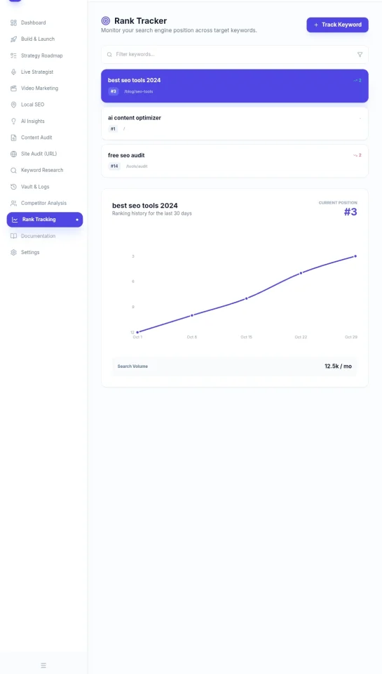 GeminiPress AI Suite - Complete Laravel CMS with AI Content Tools & SEO Optimization — screenshot 2