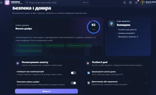 SOCSET Pro