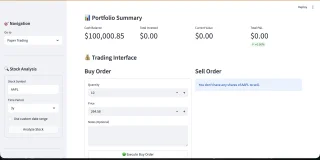Python Stock Market Analysis Dashboard Script ML Predictions, Forecasting & Paper Trading Tool
