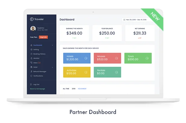 Travel Booking WordPress Theme — screenshot 4