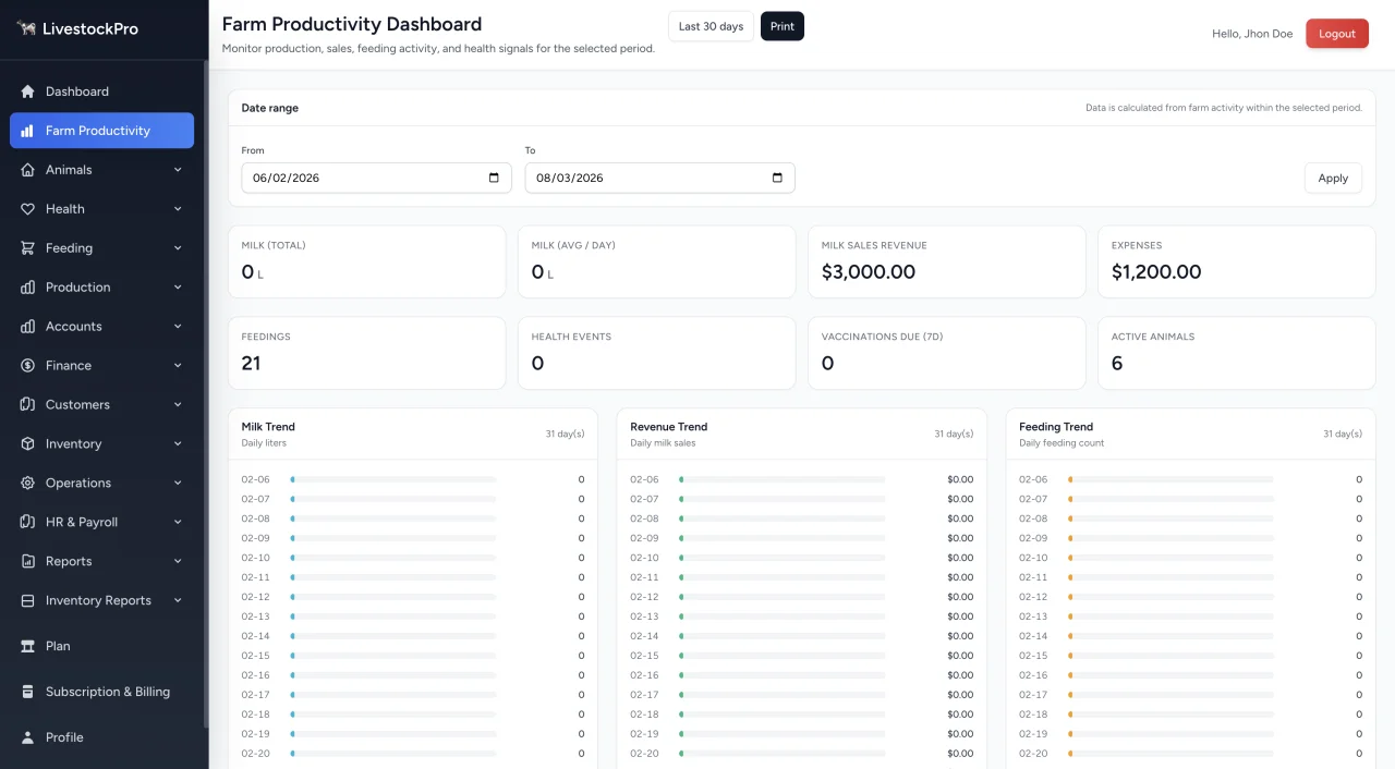 LivestockPro ERP Livestock Farm Management System — screenshot 2