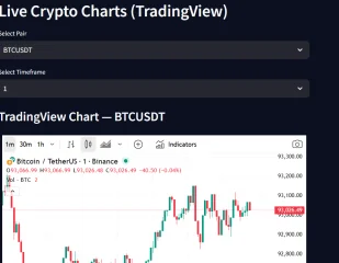 AI Chart Analyzer & Trade Suggester (Python + TradingView)