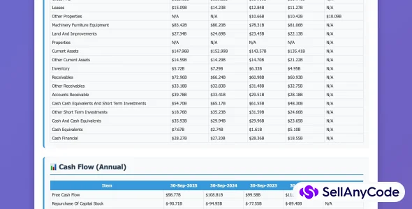 Python Stock Market Analysis Dashboard Script ML Predictions, Forecasting & Paper Trading Tool — cover