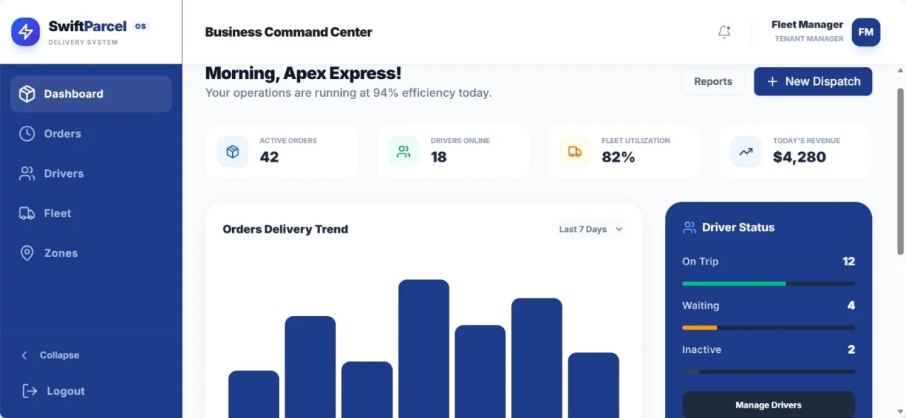 SwiftParcel Multi-Tenant Delivery & Logistics Operating System — screenshot 3