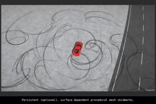 NWH Vehicle Physics 2