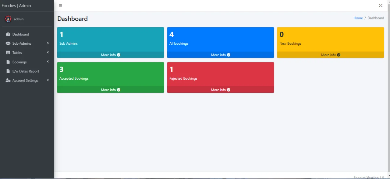 Foodies Restaurant Table Booking System — screenshot 1