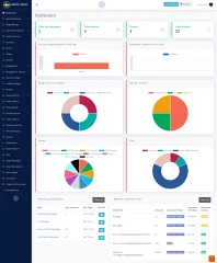 KingLit CMS Multipurpose Laravel Website CMS with AI Chat and File Manager