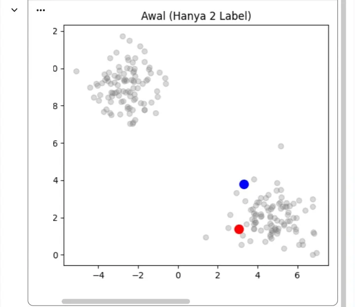 [BARU] Algoritma BIO-Field Learning (BFL) - Machine Learning — screenshot 1